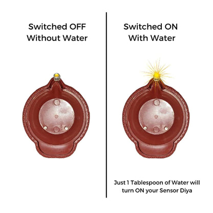Water Sensor LED Diya for Home Décor | Flameless Diya, Safe for Kids & Pets | No Fire, No Smoke | Ideal for Diwali & Pooja